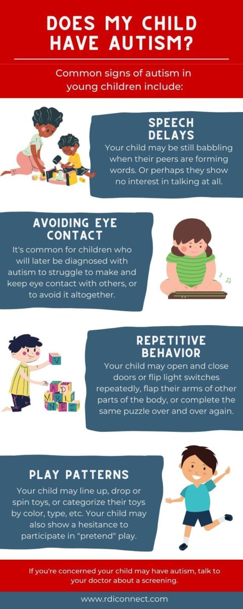 How To Get Your Child Tested For Adhd Or Autism